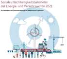 Booklet 2021